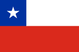 CLP